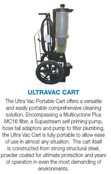 utravac 1